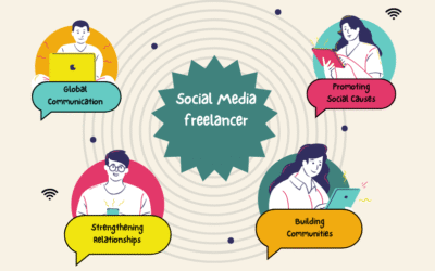 How a Social Media Freelancer in Chennai Can Grow Your Brand Organically